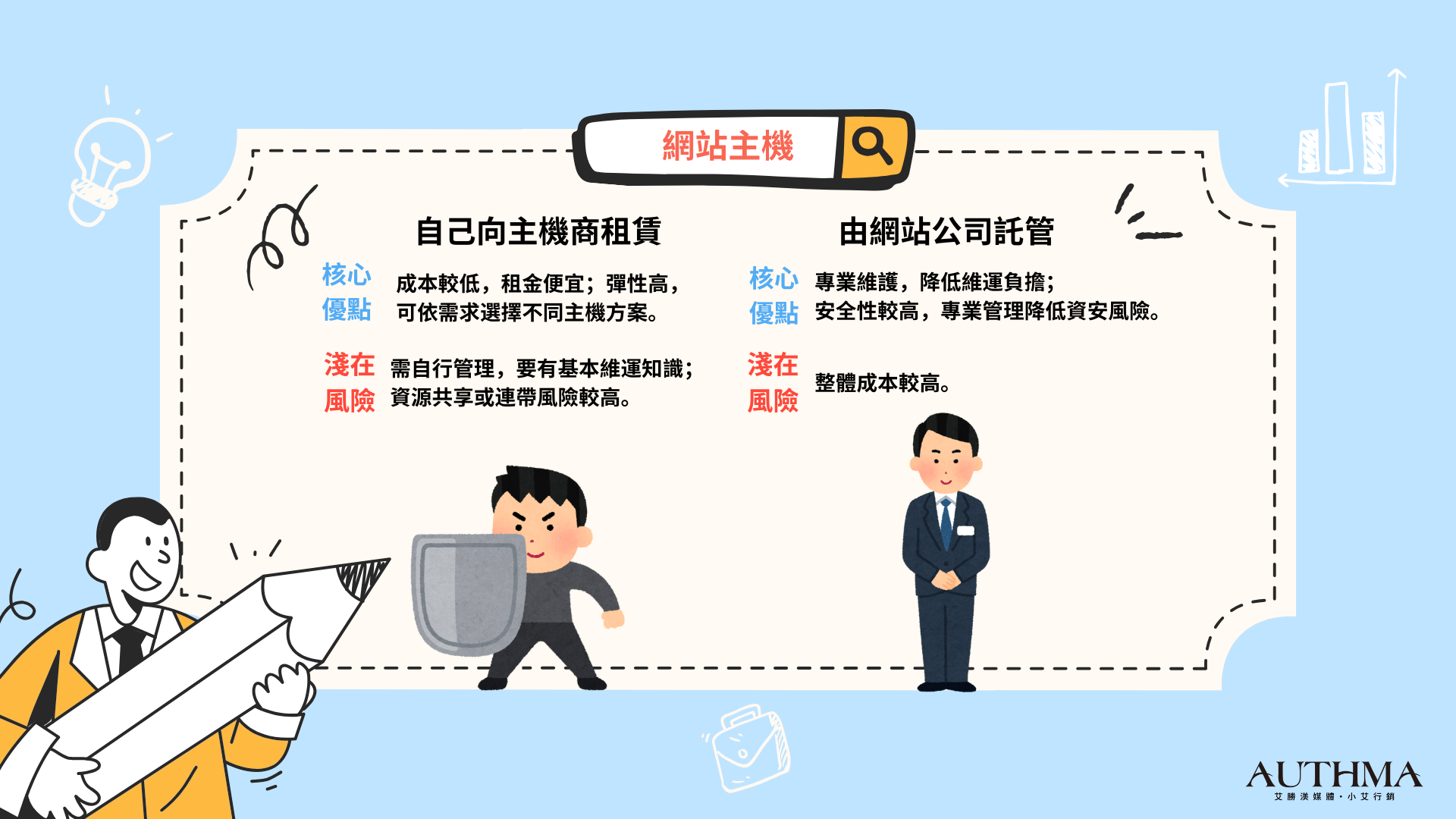 租賃模式對決：自己租 vs. 專業主機託管