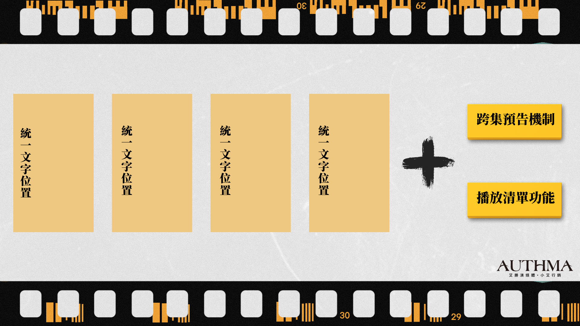 三、系列化布局：打造「自動播放」的心理慣性