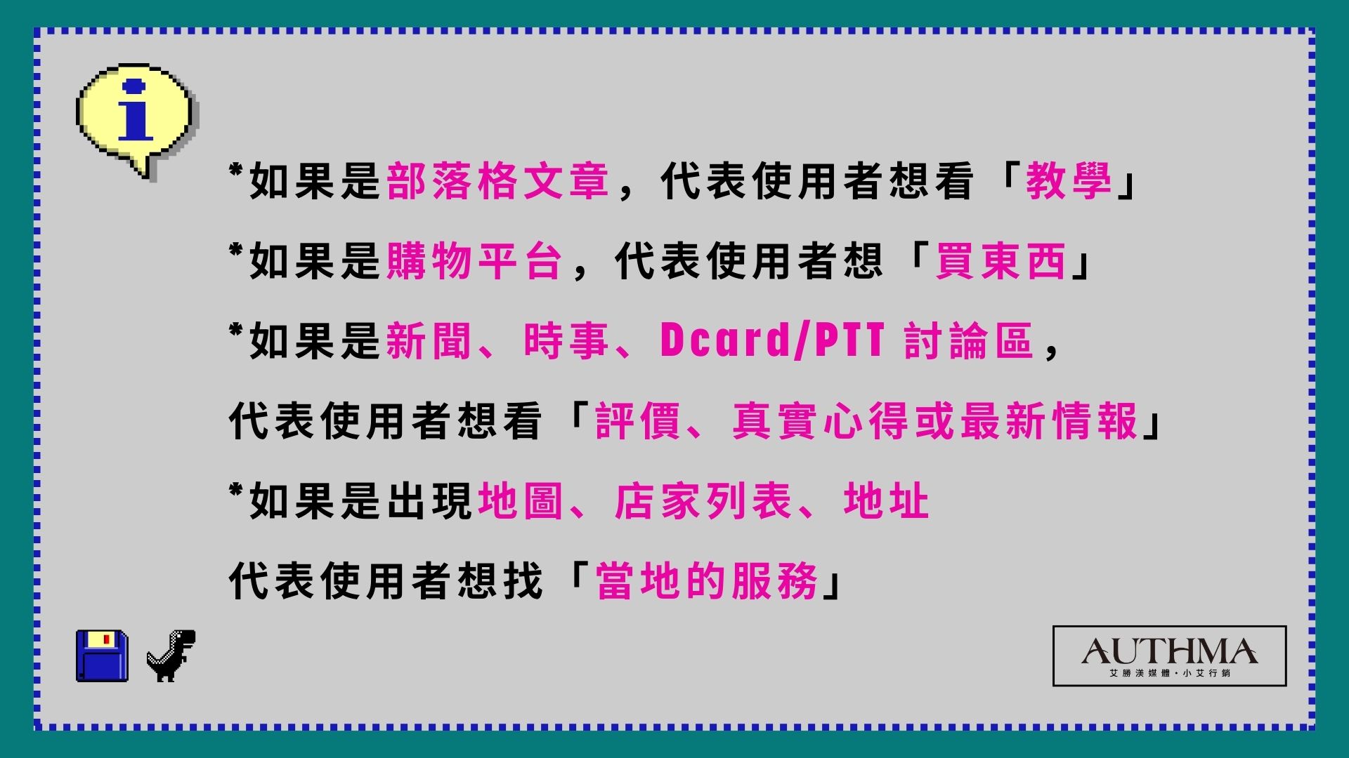 3. 分析搜尋意圖 (Search Intent)