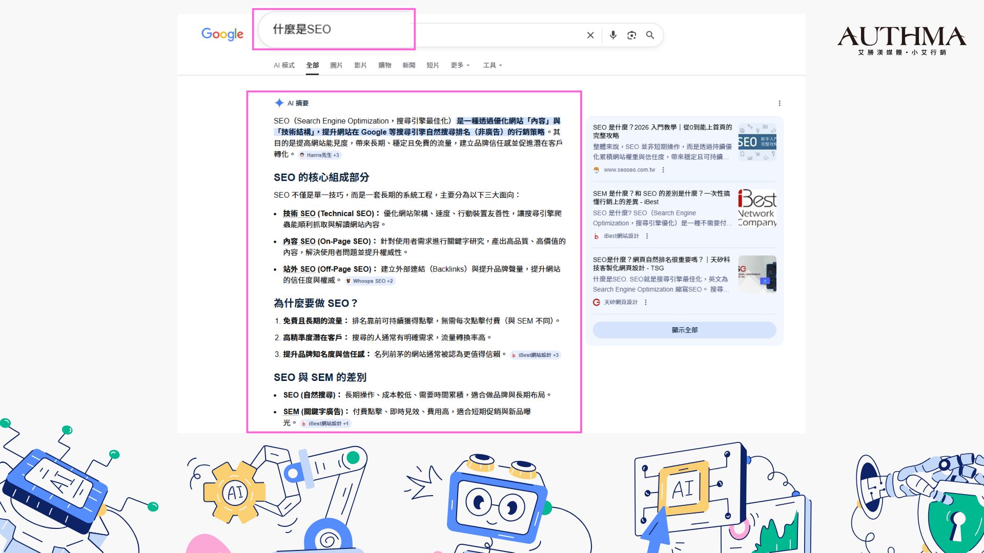 AI推薦內容