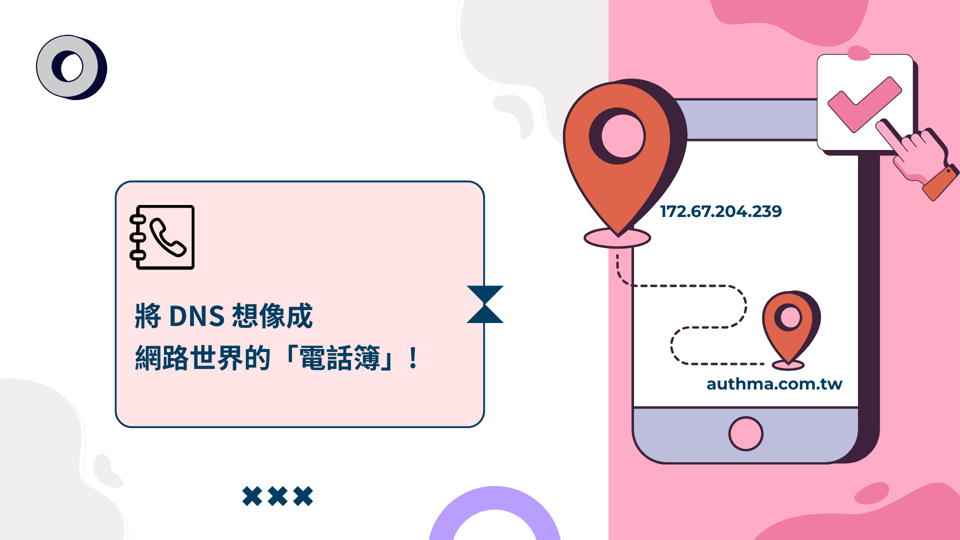 DNS 的作用比喻：用電話簿解釋