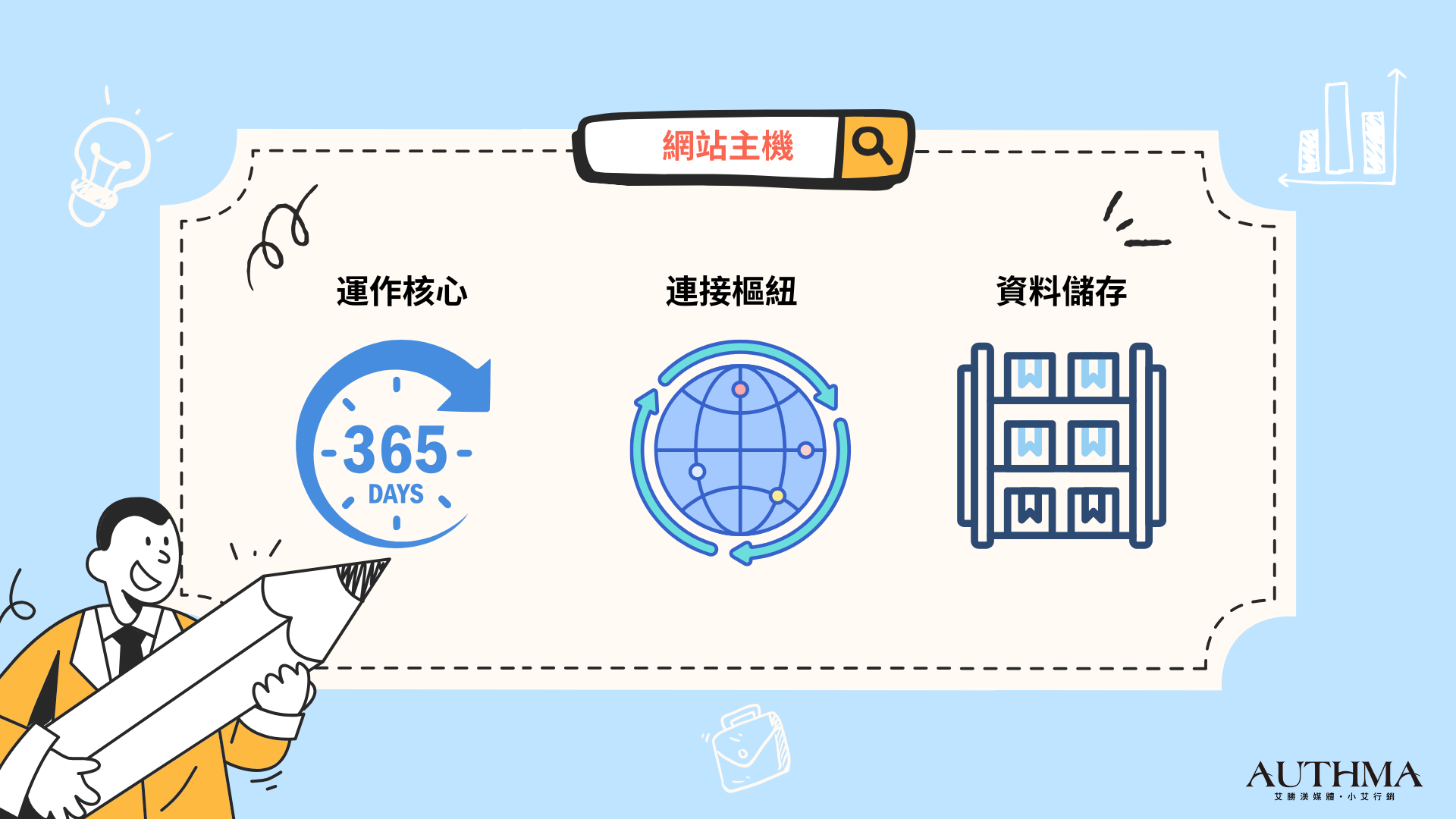 網站主機是什麼？