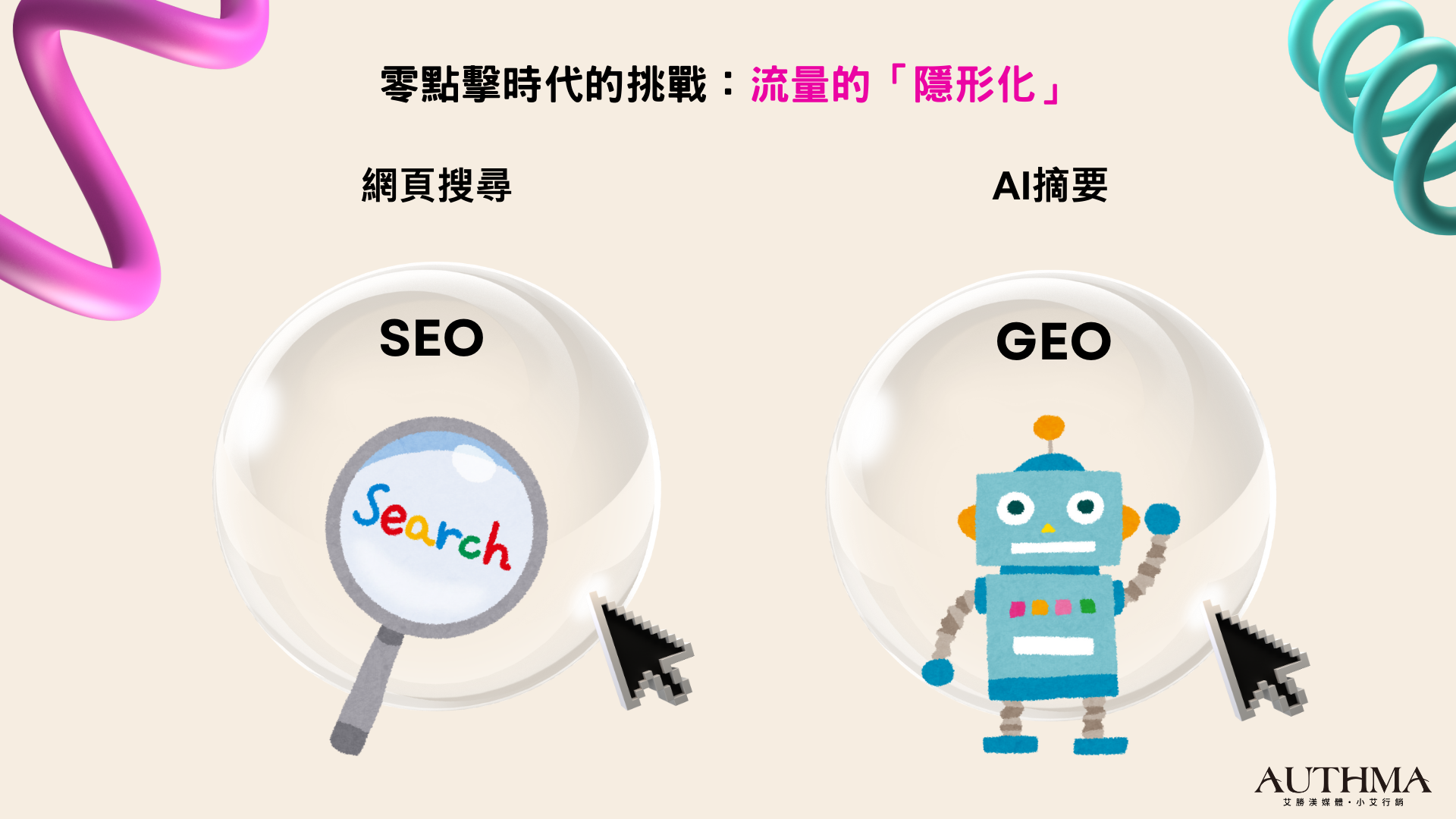 零點擊時代的挑戰：流量的「隱形化」