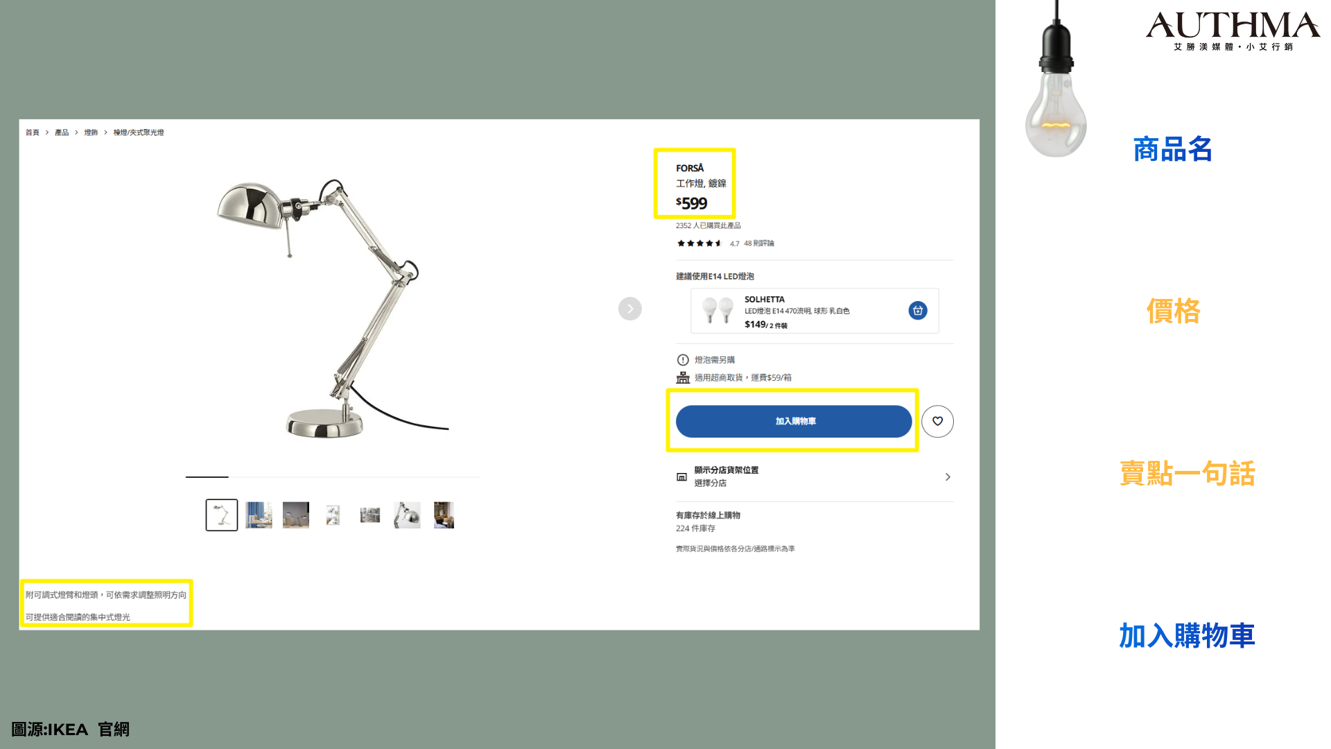 IKEA 商品頁的首屏設計