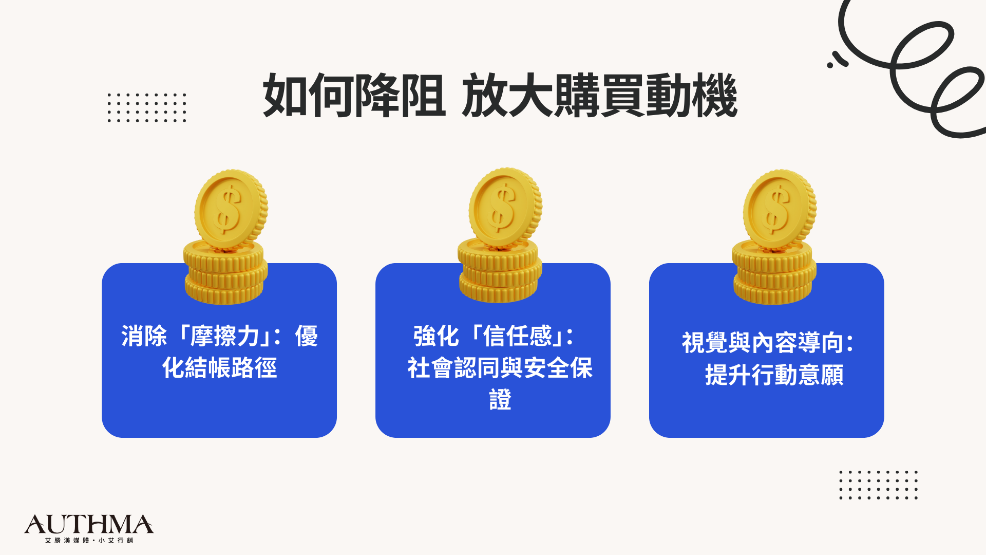 三大CRO優化方案